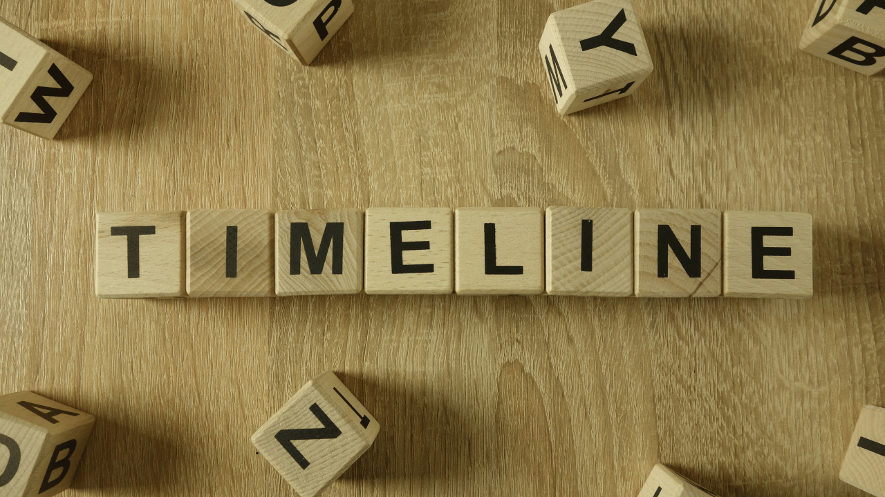 SEO Timeline: erste Signale vs stabile Rankings